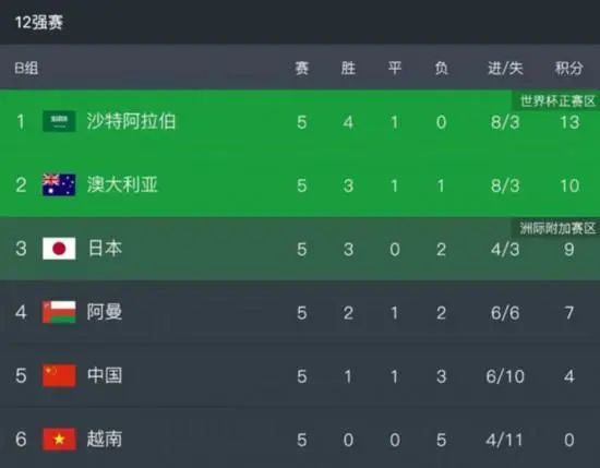 新婚夫妇HD